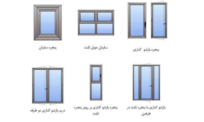 انواع پنجره دوجداره